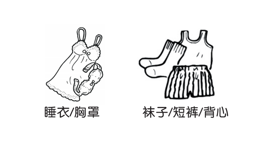 機(jī)械式小型烘干機(jī)烘衣，哪些材質(zhì)衣物要弱力烘干？