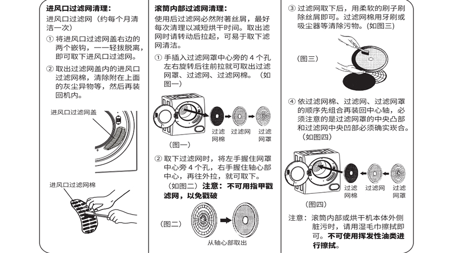 滾筒烘干機(jī)過濾網(wǎng)清理頻率指南