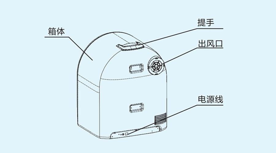 母嬰小型烘干機(jī)的結(jié)構(gòu)圖介紹