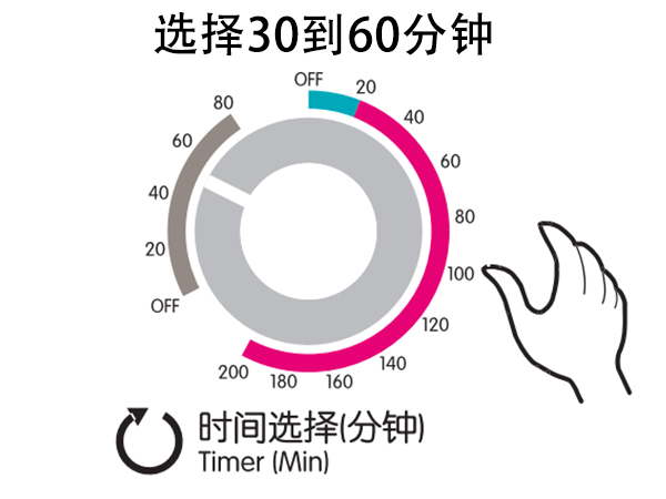 衣物烘干機(jī)