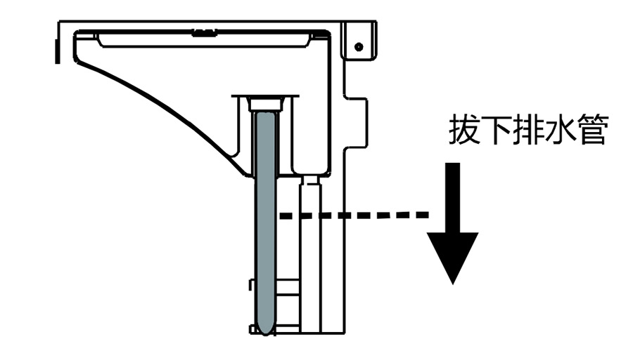 冷凝滾筒干衣機(jī)如何實現(xiàn)排水轉(zhuǎn)換？