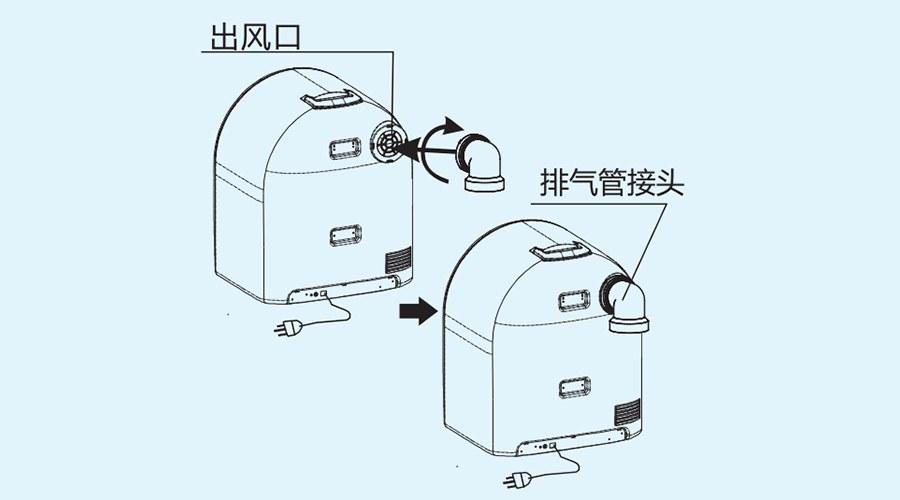 簡單易上手！寶寶小型烘干機(jī)的安裝方法