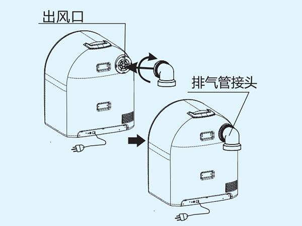 共享洗衣機(jī)